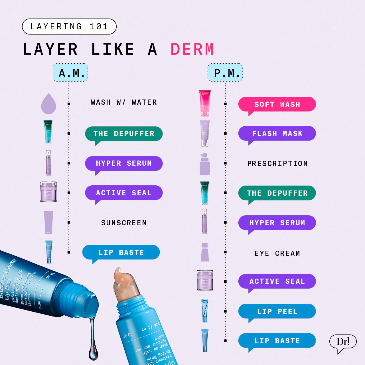 Barrier Baste Lip Peel - Image 9